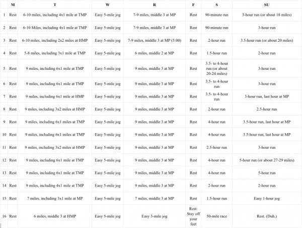 training_programm_labinieks