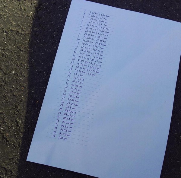 Daugavpils 2016 - km skaitisana pa apliem