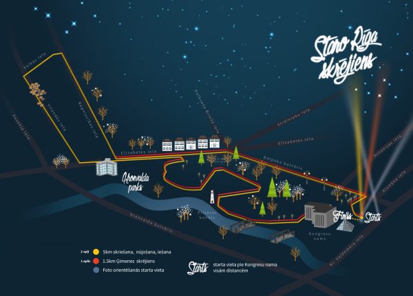 Staro Riga 2017 trases