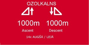Ozolkalns_1km_FB_event_1200.600_background