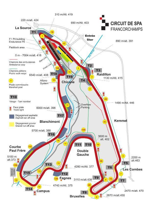 Spa-Francorchamps Run (F1 trasē)